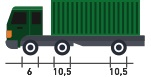 Camión Tractor y Semiacoplado - Tipo 30